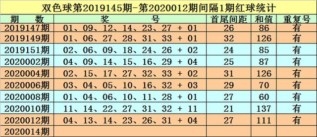 2025年澳门正版免费122期 02-08-12-30-33-37U：21,探索澳门正版彩票的未来之路——以澳门正版免费彩票为例