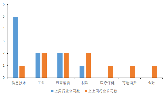 2025新澳今晚资料年051期009期 01-12-21-26-29-47H：46,探索未来之门，新澳今晚资料年（2025）第051期与第009期预测分析（更新日期，01-12-21）