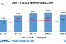 2025新澳门正版免费063期 06-28-31-40-45-46H：06,探索未来之门，澳门正版彩票的奥秘与机遇