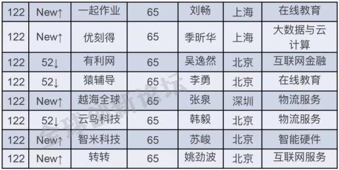 2025新澳天天彩免费资料022期 06-16-33-43-44-46K：39,探索新澳天天彩，2025年免费资料解析——以022期为例