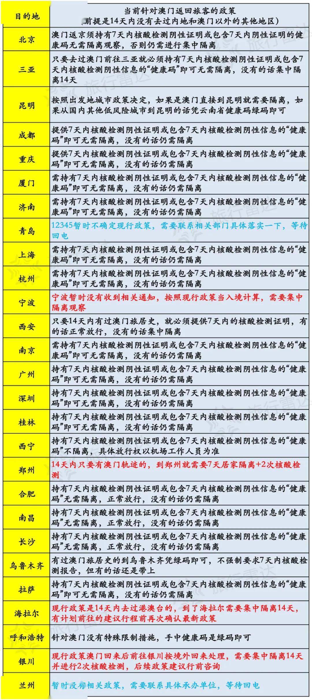 新澳今天最新资料2025年开奖135期 08-10-26-28-31-47Q：25,新澳最新开奖资料解析，探索未来的彩票奥秘