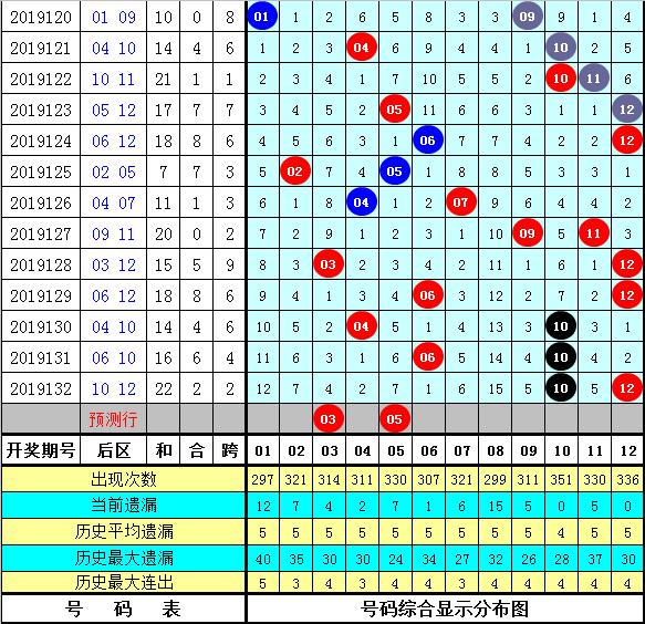 2025年管家婆的马资料015期 01-15-23-26-29-39R：11,探索未来数字世界，关于2025年管家婆的马资料015期的神秘数字解读