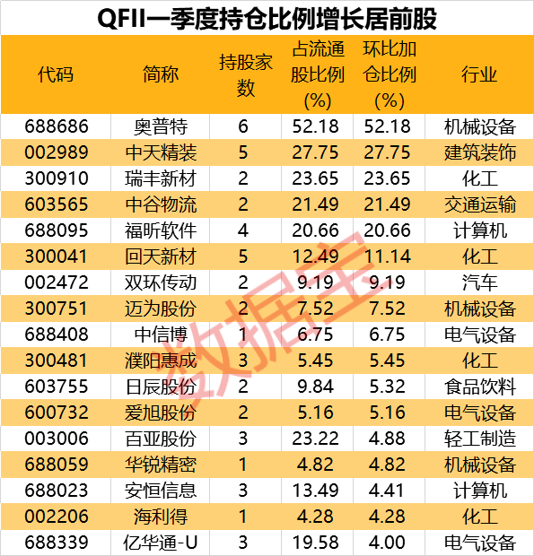 新澳天天开奖资料大全105122期 09-21-33-34-41-45E：48,新澳天天开奖资料解析，第105122期开奖数据与趋势分析