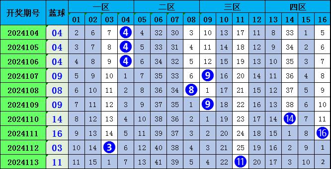 澳门六6合开奖大全049期 12-14-20-23-24-27W：39,澳门六6合开奖结果解析，第049期开奖数据报告（日期，XXXX年XX月XX日）