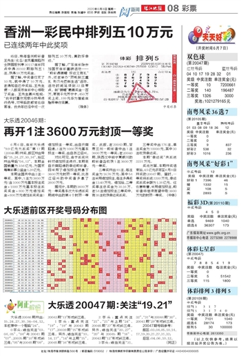 2025天天好彩027期 32-41-25-06-12-44T：08,探索未知领域，解析2025天天好彩第027期开奖数字组合（32-41-25-06-12-44）与时间的交汇点（T，08）