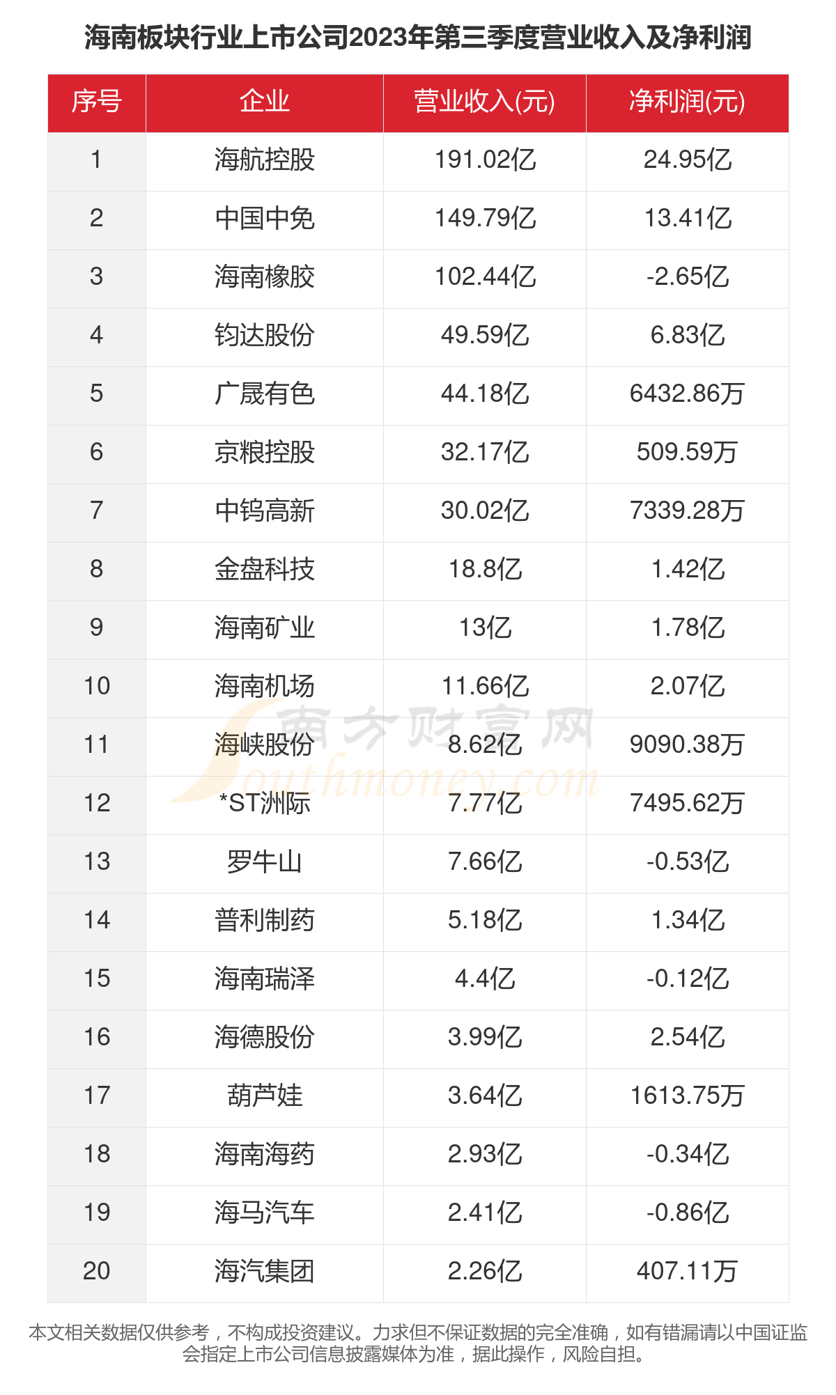 香港一码一肖100准吗087期 48-29-41-22-10-14T：28,关于香港一码一肖的探讨，真实性与预测的准确性