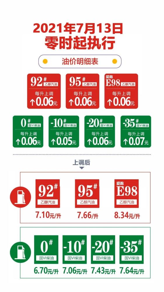 2025澳门特马查询086期 06-22-28-38-40-49A：17,澳门特马查询，探索第086期的数字奥秘（第2025期）