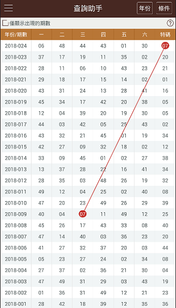 2025年新澳门开奖号码070期 17-24-27-30-31-36B：36,探索未来彩票奥秘，聚焦澳门开奖号码第070期（预测及分析）