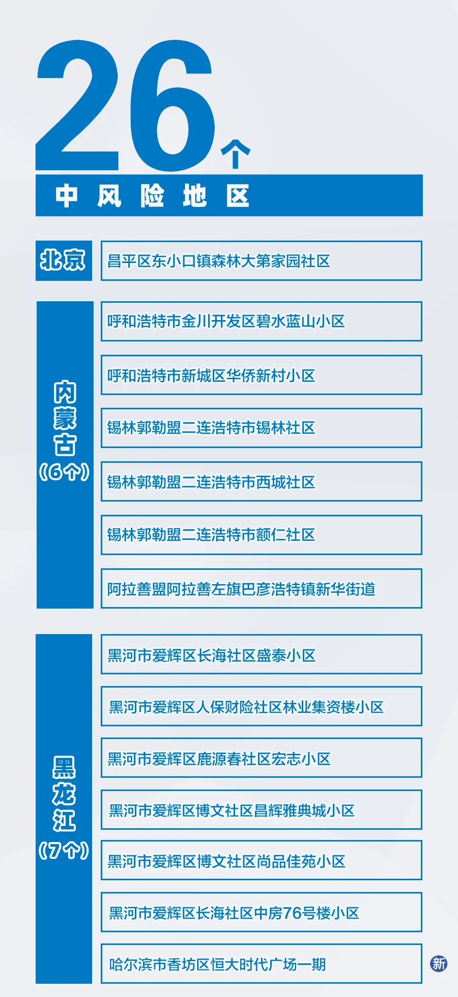 2025新澳精准资料大全013期 06-15-48-22-31-45T：35,探索未来之门，2025新澳精准资料大全第013期深度解析