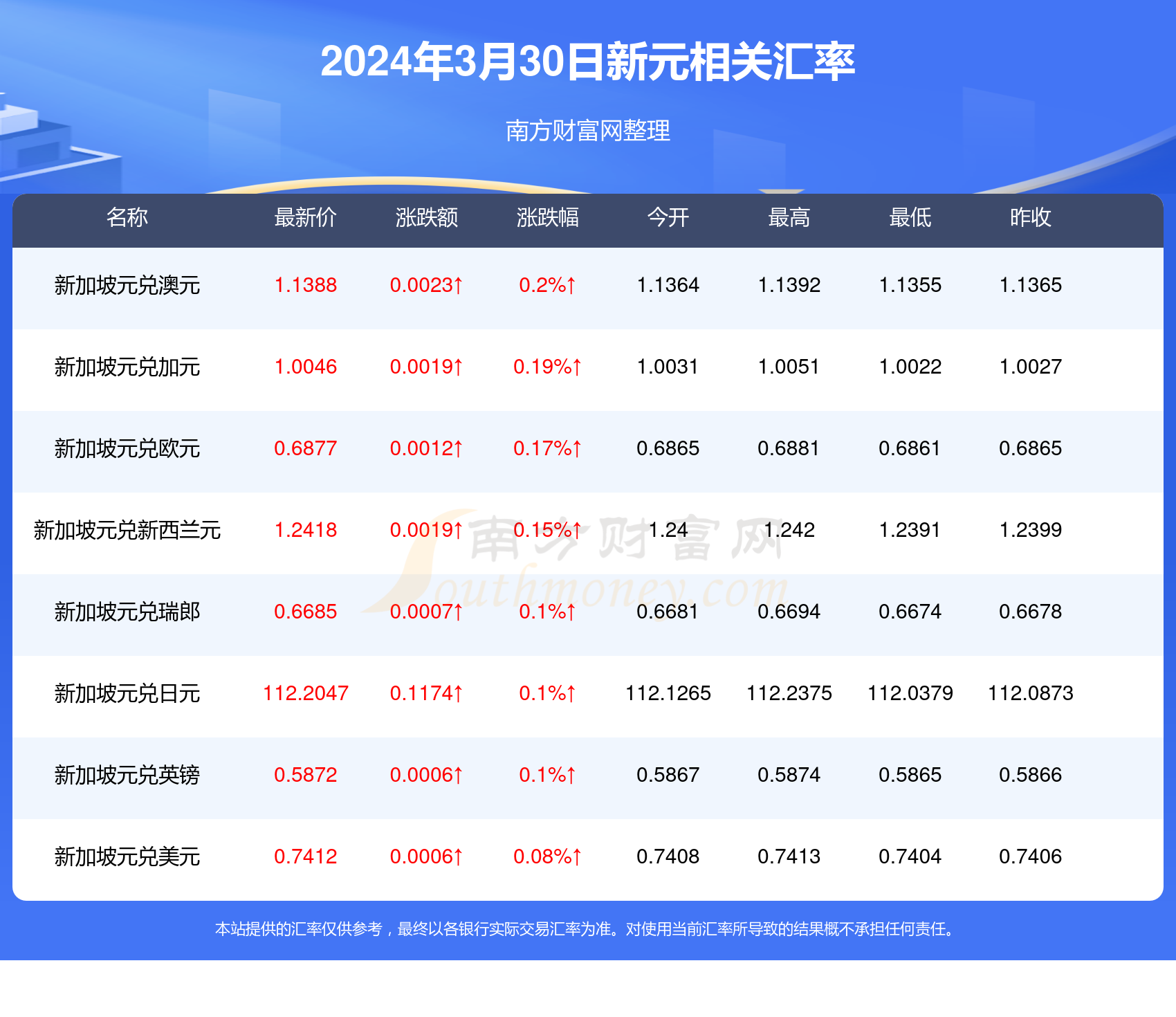 新澳天天开奖资料大全最新046期 02-30-19-29-09-25T：44,新澳天天开奖资料解析与探索，第046期深度剖析及预测