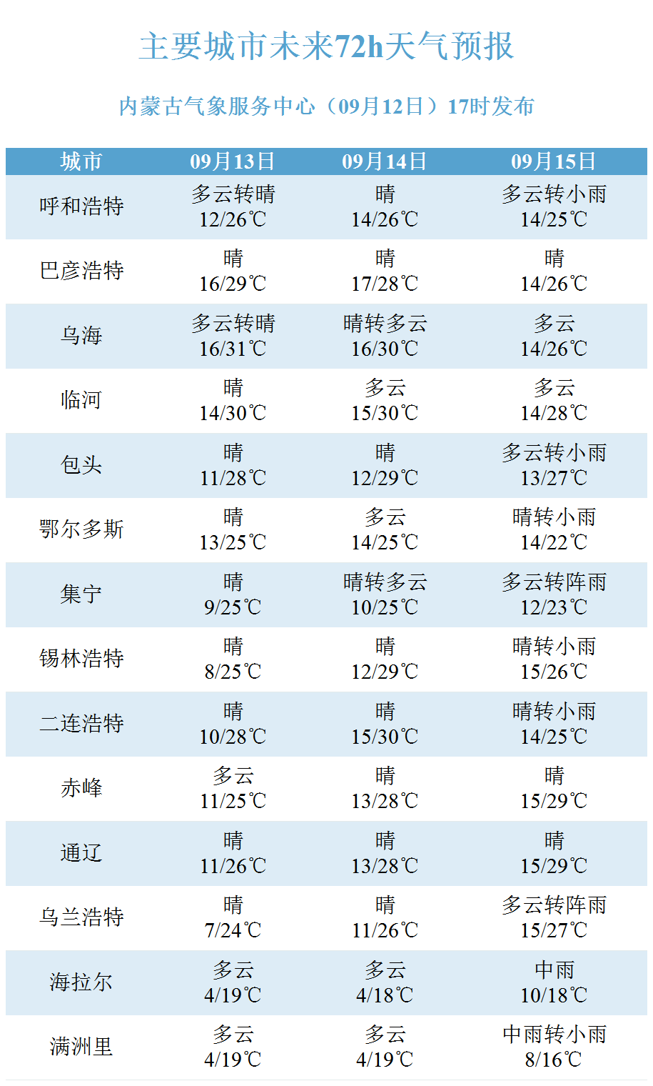 7777788888精准新传真093期 22-39-17-11-32-46T：09,探索精准新传真，7777788888的秘密与机遇——第093期深度解析报告