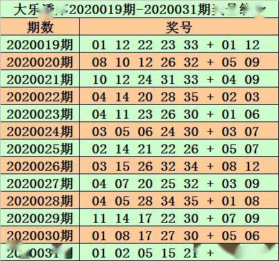 澳门最精准免费资料大全旅游团079期 05-14-18-31-39-41U：34,澳门旅游团最精准免费资料大全，探索之旅的第079期