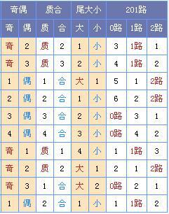 正版资料免费资料大全十点半012期 06-11-21-22-27-36Z：16,正版资料免费资料大全十点半第012期 Z，16——深度探索与独特视角的综合资源指南