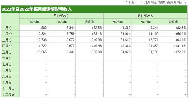 管家婆一肖一码澳门码资料024期 22-28-30-36-41-46J：06,管家婆一肖一码澳门码资料解析，024期及关键数字22-28-30-36-41-46J与06的奥秘