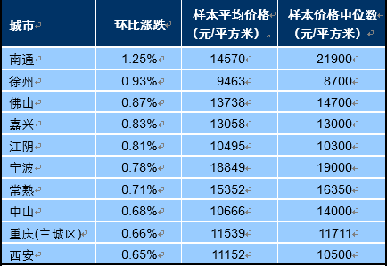 香港免六台彩图库026期 22-27-10-37-39-46T：17,香港免六台彩图库026期揭秘，探索彩图世界的奥秘与机遇