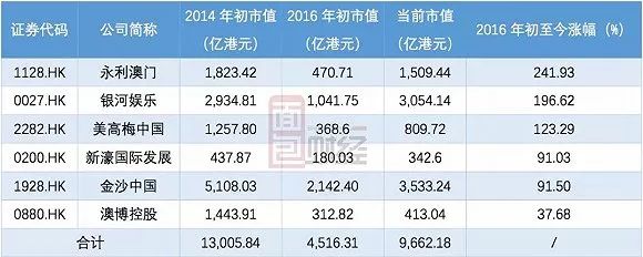 新澳门六2004开奖记录027期 32-41-25-06-12-44T：08,新澳门六2004开奖记录第027期深度解析，揭秘数字背后的故事